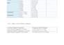 do medical data analysis and biostatistics using spss